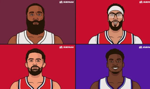 被交易球员场均最高分：哈登25.4分、浓眉20.4分、杨19.3分