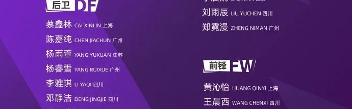 星空娱乐平台-U17女足集训名单：江苏队7人，四川队6人入选；主教练马晓旭